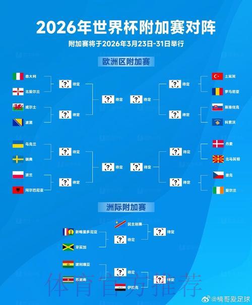 2026世界杯滚球安卓官方版下载完整教程