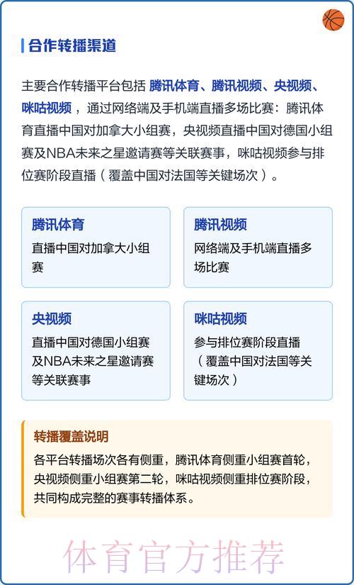 世界杯全程赛事直播观看指南