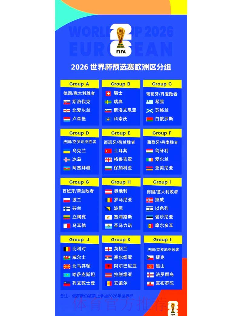 2026年世界杯预选赛最新赛况速递
