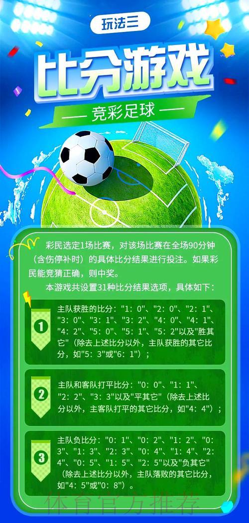 世界杯竞彩攻略：精准识别与追踪热门赛事的技巧