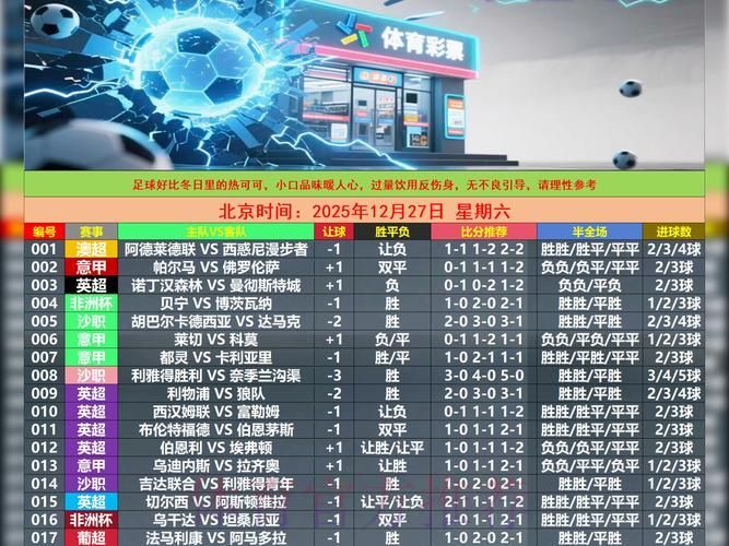 世界杯竞彩攻略：精准识别与追踪热门赛事的技巧