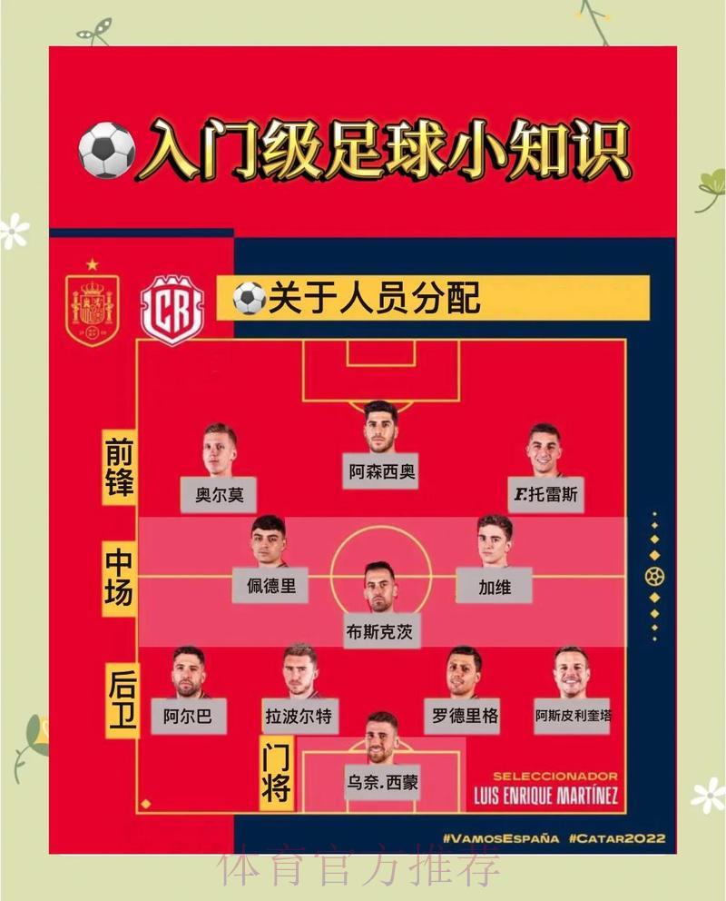 世界杯竞彩攻略：精准识别与追踪热门赛事的技巧