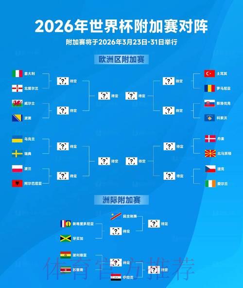 2026世界杯赛事深度解析与全方位解读