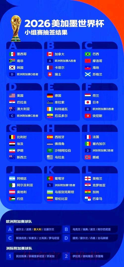 2026世界杯赛事深度解析与全方位解读