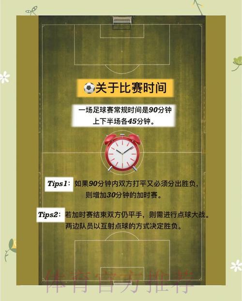世界杯竞猜攻略：轻松掌握赛事分析技巧