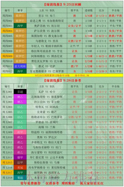 香港世界杯竞猜全攻略：实用投注策略与技巧解析