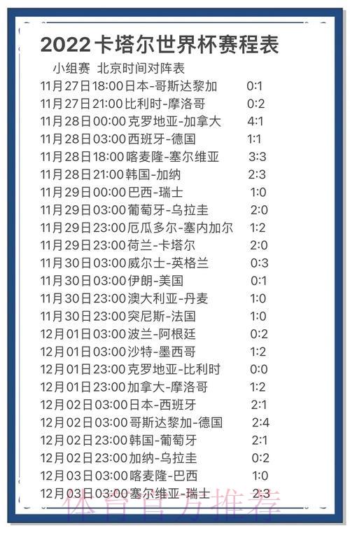 世界杯赛事胜负结果精准预测方法解析