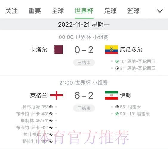 世界杯赛事比分实时追踪与深度数据解析平台