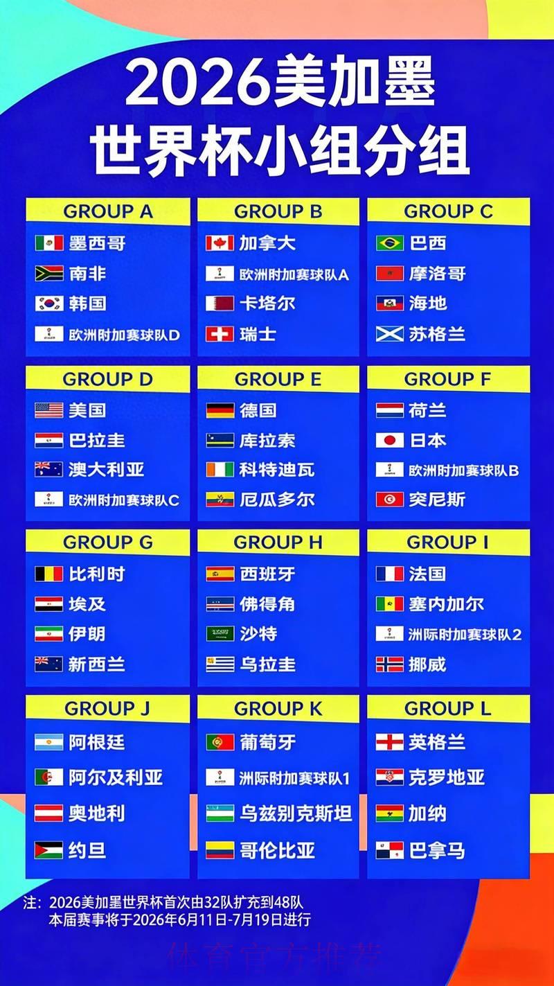 2026世界杯夺冠赔率解析：如何借助赔率数据精准预测比赛结果