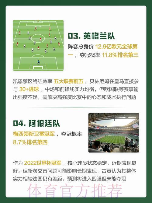 2026世界杯实时官方预测平台