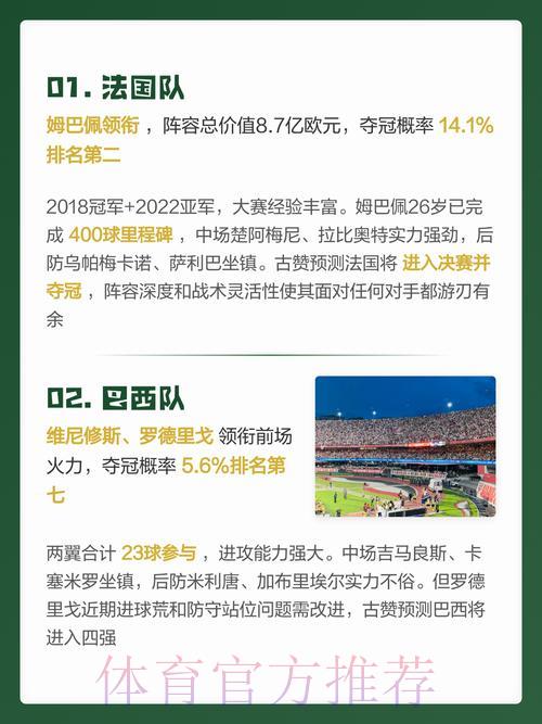 2026世界杯实时官方预测平台