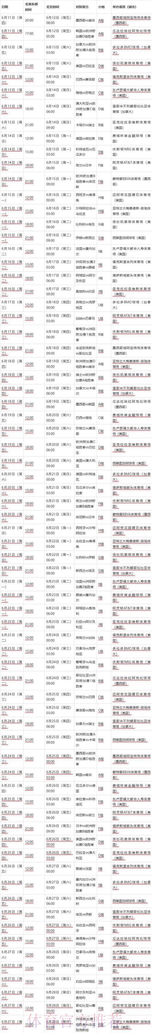 2026年世界杯小组赛全程赛程深度解析