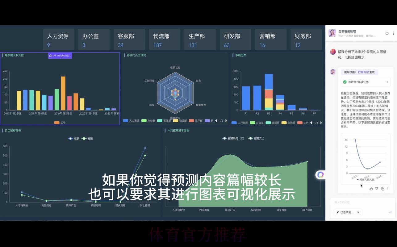 大数据赋能：世界杯赛果智能预测与分析