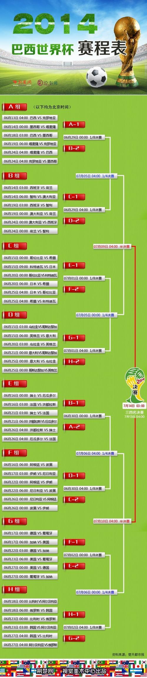 世界杯直播倒计时：全面备战指南