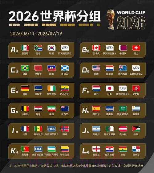 2026世界杯手机投注全站盘口